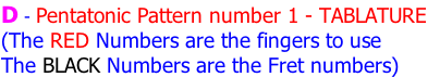 D - Pentatonic Pattern number 1 - TABLATURE   (The RED Numbers are the fingers to use The BLACK Numbers are the Fret numbers)